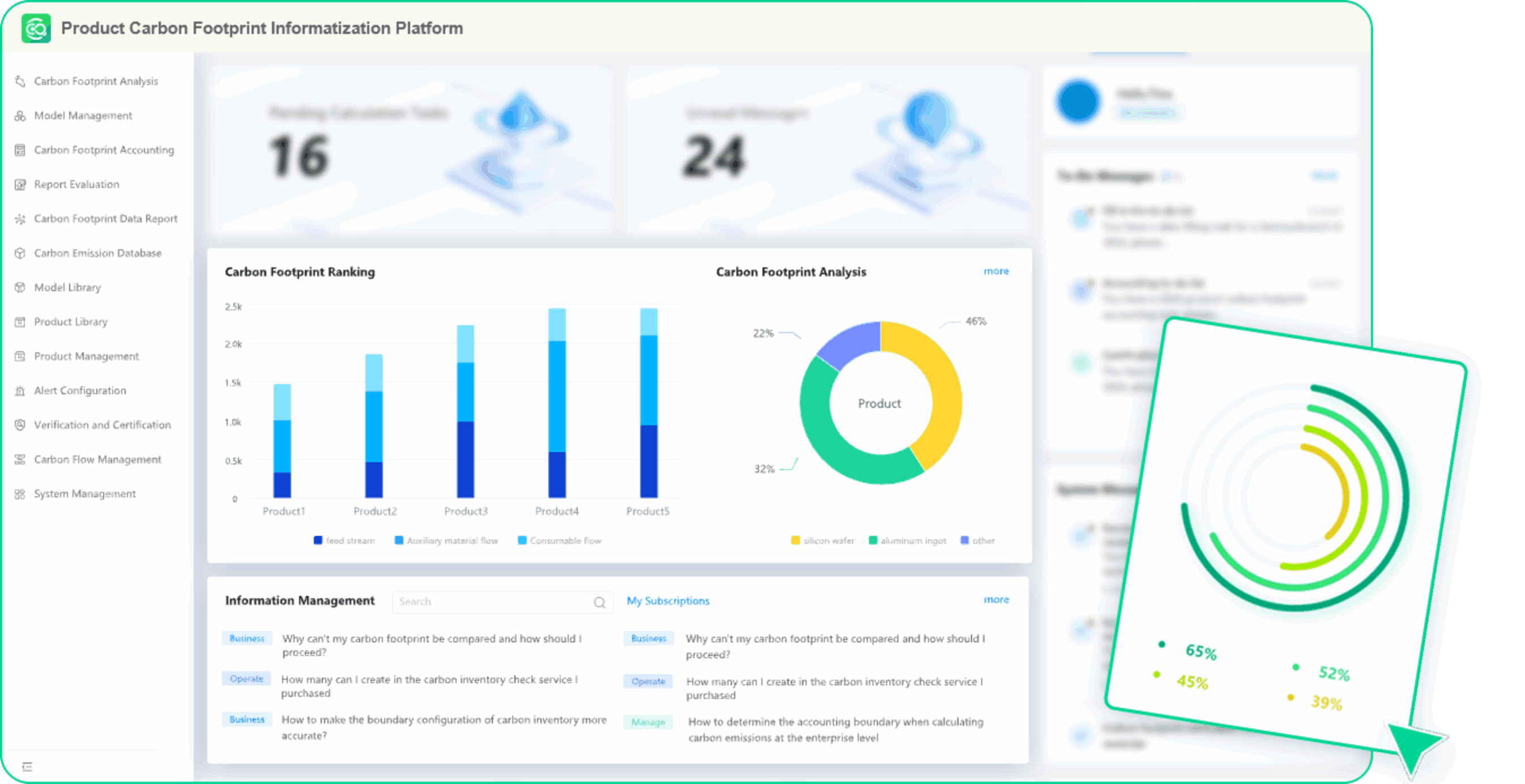 Carbon Software